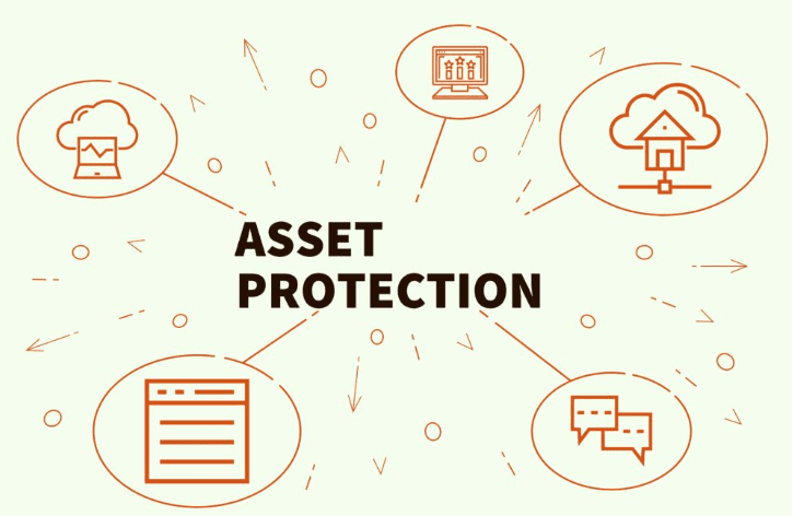 Protecting Your Assets Successfully