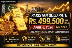 Pakistan gold rate today April 8 2026 Rs 499500 per tola 24K gold price infographic with global spot price and USD PKR rate